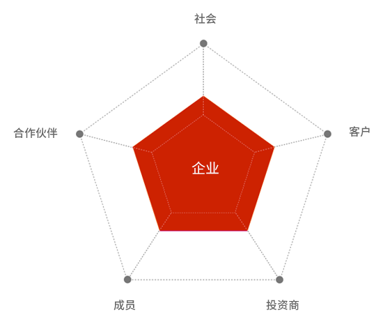 未標(biāo)題-1.png